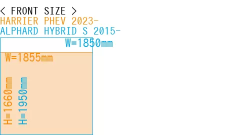 #HARRIER PHEV 2023- + ALPHARD HYBRID S 2015-